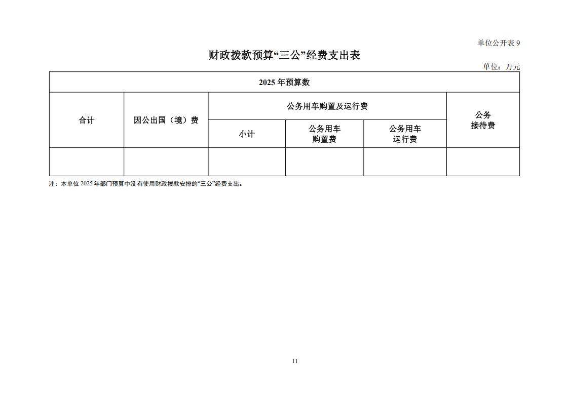 2025年部门预算公开文本 12