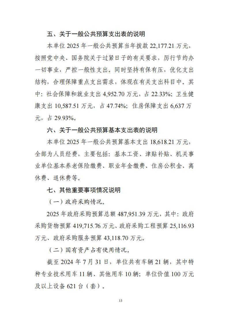 2025年部门预算公开文本 14